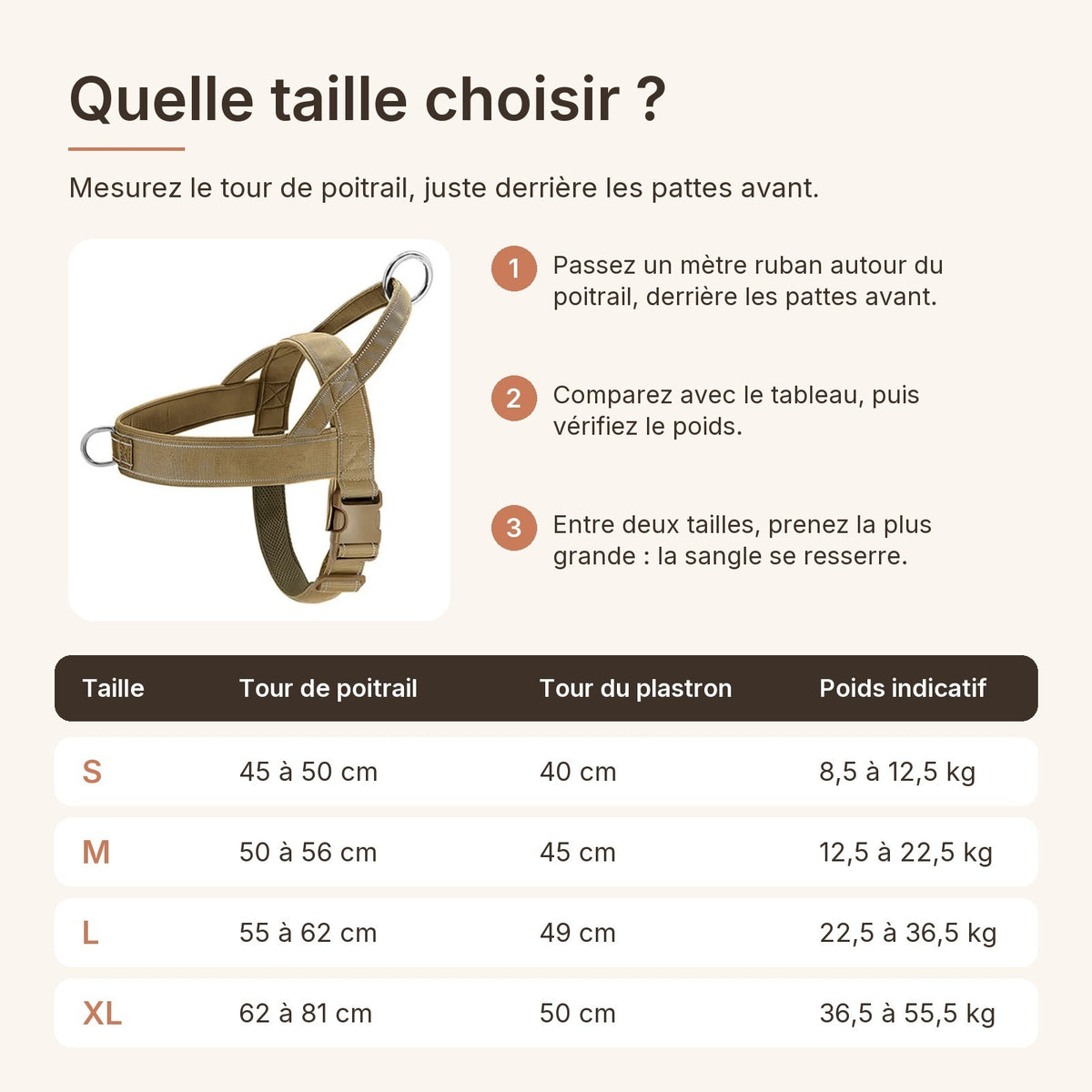 Guide des tailles du harnais : tour de poitrail et poids du S au XL