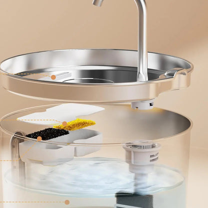 Filtres pour fontaine inox 2,2 L – Lot de 8