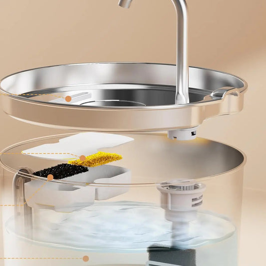 Filtres pour fontaine inox 2,2 L – Lot de 8