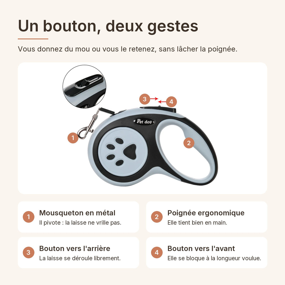 Bouton de blocage, poignée et mousqueton de la laisse à enrouleur